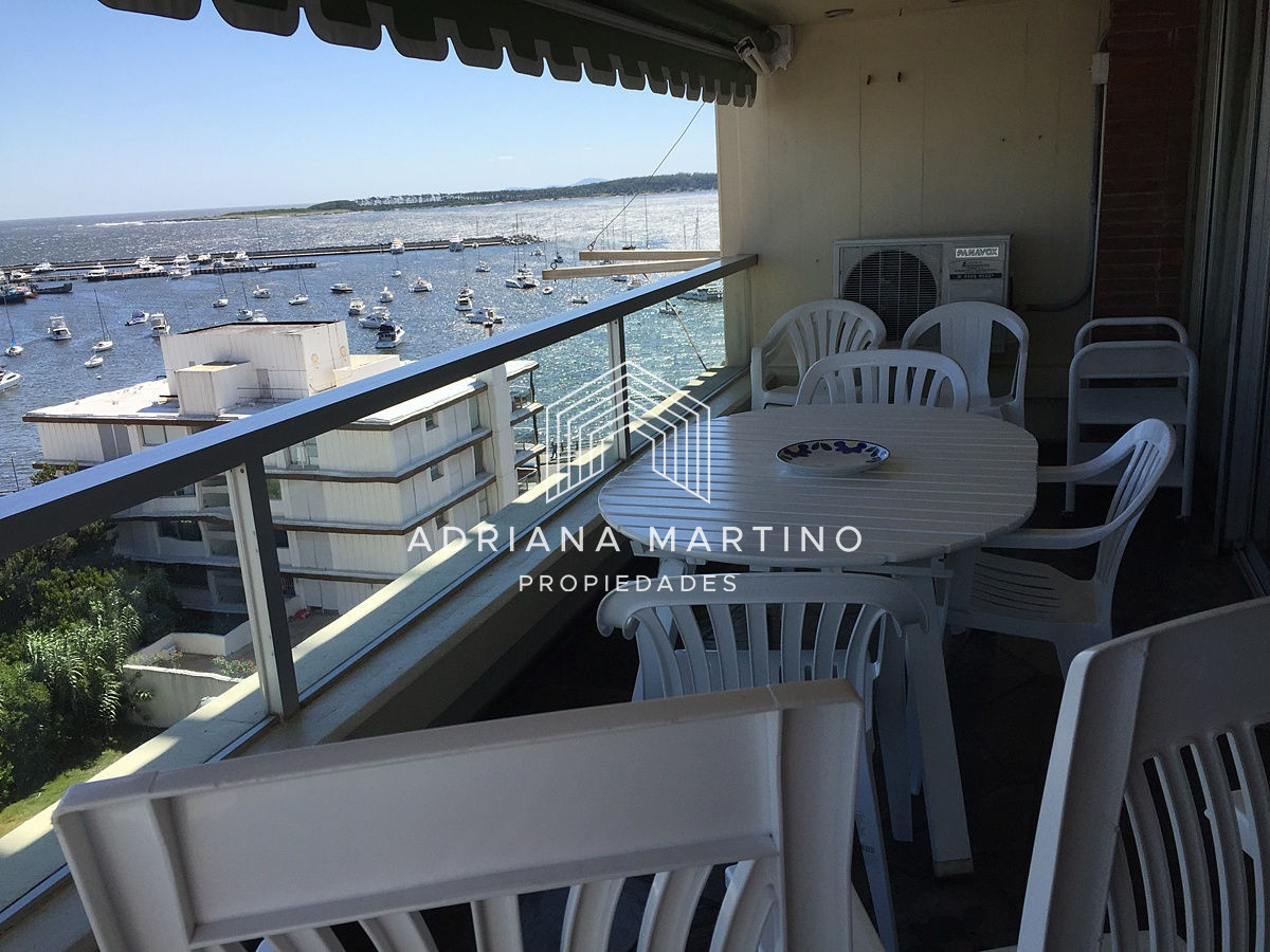 Península - GoPunta - Portal Inmobiliario de Punta del Este - Maldonado