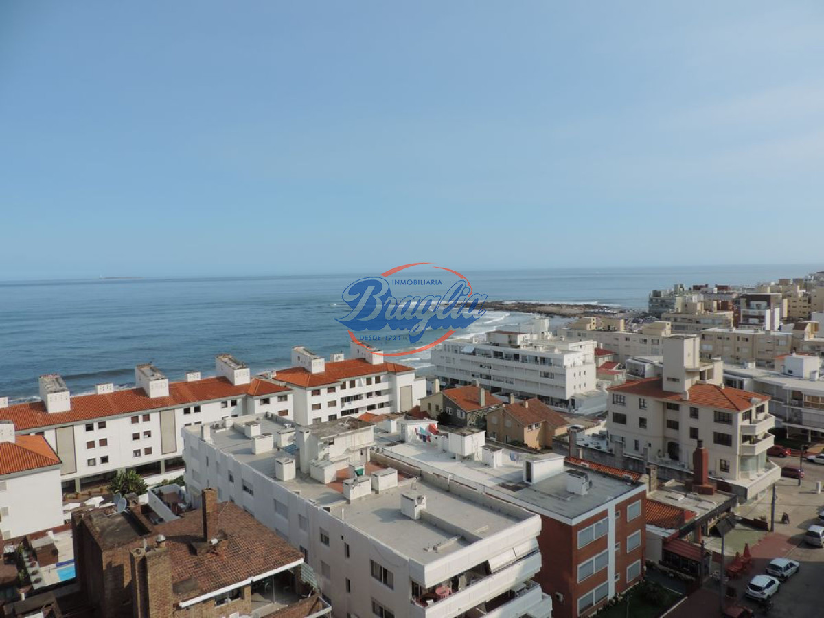Península - GoPunta - Portal Inmobiliario de Punta del Este - Maldonado