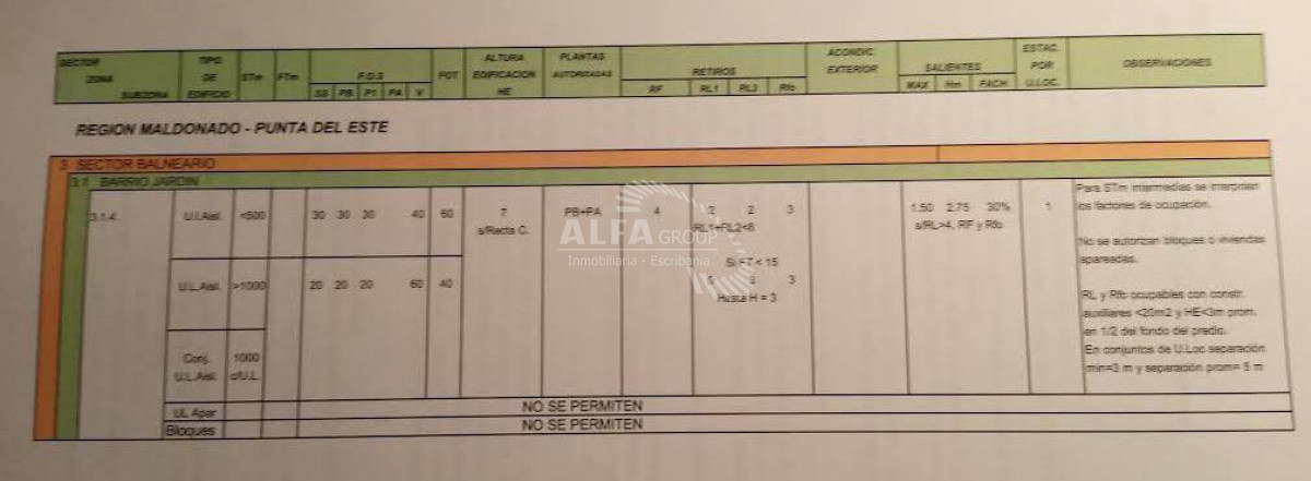 Mansa - GoPunta - Portal Inmobiliario de Punta del Este - Maldonado